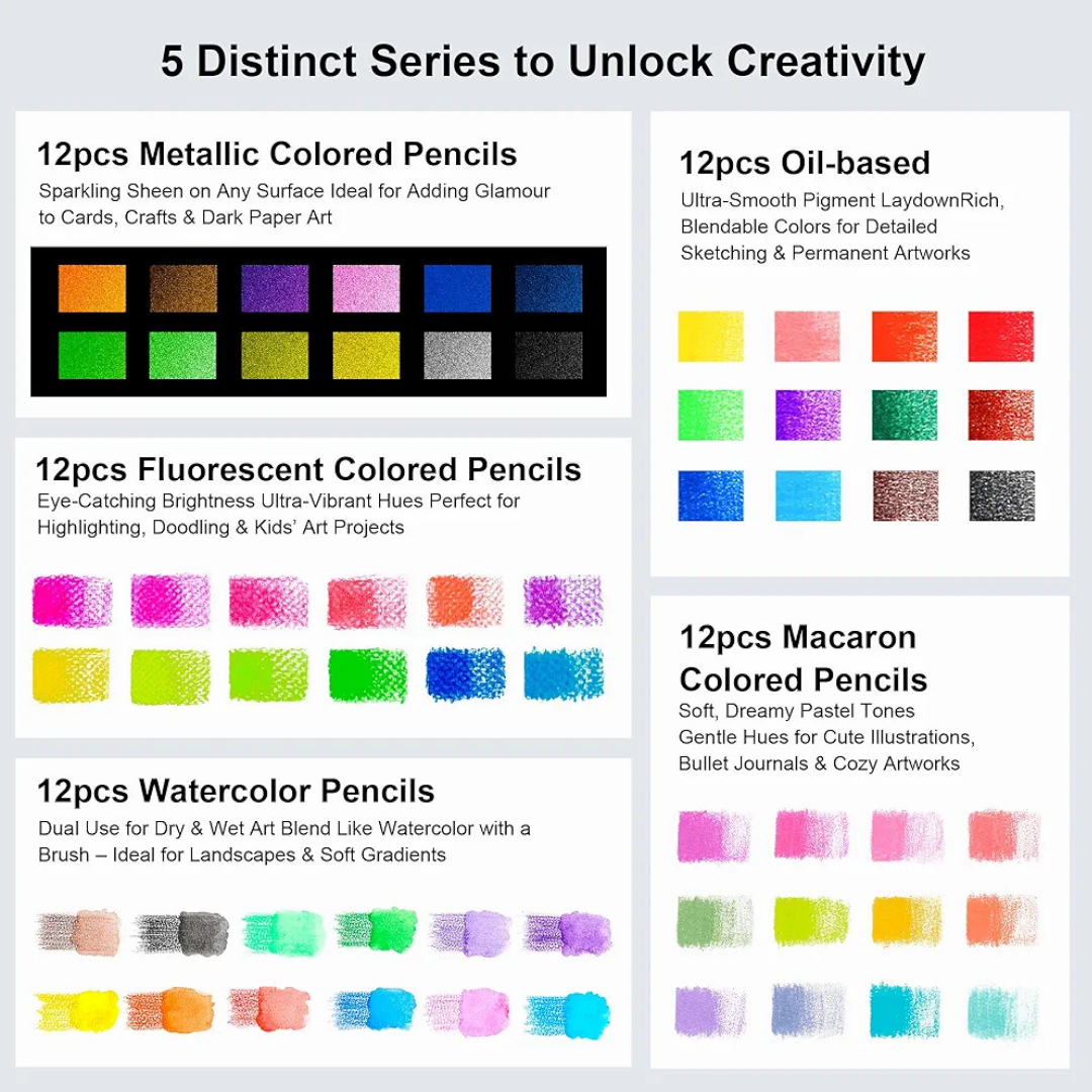 Art Drawing Pencils Set - Image 2